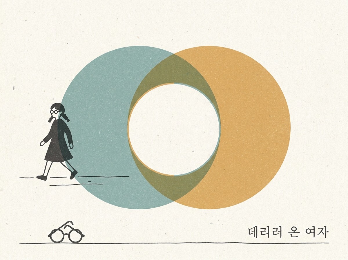 데리러 온 여자 — 『에반게리온』 마키나미 마리